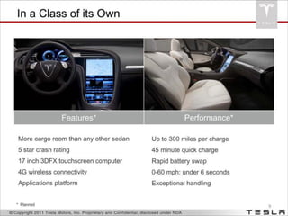 Tesla Investor Presentation - Model S Slide 9