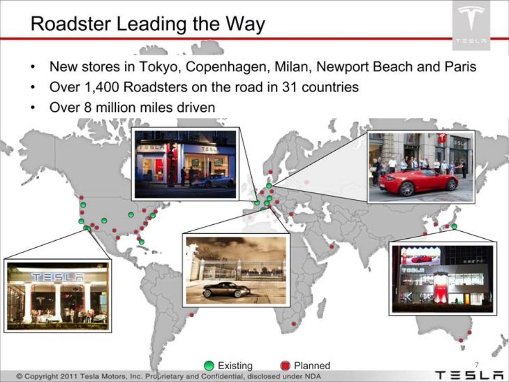 Tesla investor relations
