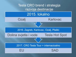 2017. CRO Tesla Tour + internacioalno
EU SAD
2016. Zagreb, Karlovac, Ozalj, Plaški
Dolina svjetla i vode Tesla Hot Spot
2015. lokalno
Ozalj Karlovac
Tesla CRO brend i strategija
razvoja destinacije
 