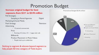 Promotion Budget 
Increase original budget for best 
exposure, from $3.9 to $5.94 million 
Pull Strategies 
Sampling at Rental Agencies Digital 
Marketing & Social Media 
Push Strategy Television 
Advertising 
• 15 second commercials 
Print 
• Running 4-5 times, 1/3 – 1 page color ads 
Billboards 
Product Placement in Music Videos 
• People look up to celebrities 
Sticking to segment & educate beyond segment to 
help people fall into category of Tesla buyers 
 