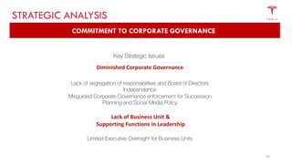 1313
COMMITMENT TO CORPORATE GOVERNANCE
STRATEGIC ANALYSIS
Diminished Corporate Governance
Lack of segregation of responsibilities and Board of Directors
Independence
Misguided Corporate Governance enforcement for Succession
Planning and Social Media Policy
Lack of Business Unit &
Supporting Functions in Leadership
Limited Executive Oversight for Business Units
Key Strategic Issues
 