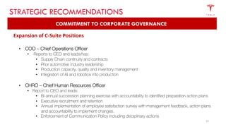 1515
Expansion of C-Suite Positions
• COO – Chief Operations Officer
• Reports to CEO and leads/has:
• Supply Chain continuity and contracts
• Prior automotive industry leadership
• Production capacity, quality and inventory management
• Integration of AI and robotics into production
• CHRO – Chief Human Resources Officer
• Report to CEO and leads:
• Bi-annual succession planning exercise with accountability to identified preparation action plans
• Executive recruitment and retention
• Annual implementation of employee satisfaction survey with management feedback, action plans
and accountability to implement changes.
• Enforcement of Communication Policy including disciplinary actions
STRATEGIC RECOMMENDATIONS
COMMITMENT TO CORPORATE GOVERNANCE
 
