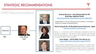 17
Denise Young Smith, VP Worldwide Human Resources, Apple
https://www.linkedin.com/in/soprano/
Denise is a seasoned Human Resources professional with two
decades of experience. She excels in talent acquisition and retention
and employee relations. Prior to Apple she worked for Byers portfolio
companies & Kleiner Perkins Caufield.
Andreas Neumann – Board Responsible for HR.
Boehringer Ingelheim GmbH
https://www.linkedin.com/in/andreas-neumann-3498b3122/
Responsible for Human Resources and member of the Board.
Served as a leader at General Electric
Karen Magee - EVP & CHRO, Time Warner Inc.
https://www.linkedin.com/in/karen-magee-4771679/
Karen oversees HCM directions at the company on a global scale
including compensation, leadership development, recruitment, and
diversity. She is the CHROs who has been a CEO for three years.
Prior to Time Warner, Karen served in a variety of roles at within the
company.
Elon Musk
CEO
Chairman
TBD
STRATEGIC RECOMMENDATIONS
CHRO Recommendations
 