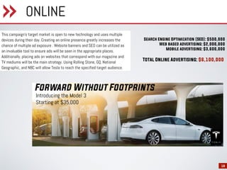 Tesla Model 3 Campaign | PDF