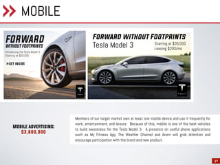 Tesla model shop 3 target market