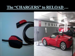 The “CHARGERS” to RELOAD …

 