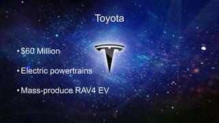 Toyota
• $60 Million
• Electric powertrains
• Mass-produce RAV4 EV
 