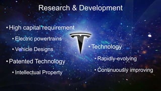 Research & Development
•High capital requirement
• Electric powertrains
• Vehicle Designs
•Patented Technology
• Intellectual Property
• Technology
• Rapidly-evolving
• Continuously improving
 