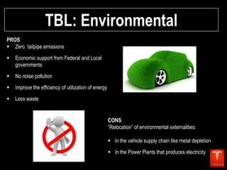 TBL: Environmental
PROS
 Zero tailpipe emissions


Economic support from Federal and Local
governments



No noise pollution



Improve the efficiency of utilization of energy



Less waste

CONS
“Relocation” of environmental externalities:
 In the vehicle supply chain like metal depletion
 In the Power Plants that produces electricity

 