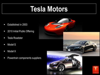 Tesla Motors
 Established in 2003
 2010 Initial Public Offering
 Tesla Roadster
 Model S
 Model X
 Powertrain components suppliers

 