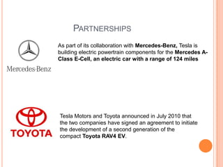 PARTNERSHIPS
As part of its collaboration with Mercedes-Benz, Tesla is
building electric powertrain components for the Mercedes A-
Class E-Cell, an electric car with a range of 124 miles




Tesla Motors and Toyota announced in July 2010 that
the two companies have signed an agreement to initiate
the development of a second generation of the
compact Toyota RAV4 EV.
 