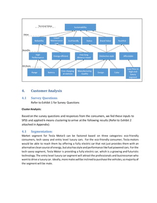 4. Customer Analysis
4.1 Survey Questions
Refer to Exhibit 1 for Survey Questions
ClusterAnalysis:
Based on the survey questions and responses from the consumers, we fed these inputs to
SPSS and applied k-means clustering to arrive at the following results (Refer to Exhibit 2
attached in Appendix):
4.1 Segmentation:
Market segment for Tesla Motor3 can be factored based on three categories: eco-friendly
consumers, tech savvy and entry level luxury cars. For the eco-friendly consumer, Tesla motors
would be able to reach them by offering a fully electric car that not just provides them with an
alternative cleansource of energy,butalsohasstyle andperformance like fuel powered cars. For the
tech savvy segment, Tesla Motor is providing a fully electric car, which is a growing and futuristic
technology.The entry level luxury car segment will attract the professionals and businessman who
wantto drive a luxurycar. Ideally,more maleswillbe inclinedtopurchase the vehicles,somajorityof
the segment will be male.
 