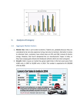 2. Analysis of Category
2.1 Aggregate Market factors
1. Market Size: India is yet to take to electric / hybrid cars, probably because they are
considered to be not only expensive to buy, but also to maintain. And when it comes
to alternate fuels, customers have relied more on LPG and CNG instead of electric
energy. However, that hasn't dampened the car manufacturers' hopes in India, as
they have anyway gone ahead and introduced vehicles which are clean and green.
2. Growth: India's luxury car market has grown eight times in the last seven years from
4,000 units in 2007 to 33,000 units in 2014. The number is expected to hit 100,000
units by 2020.
 