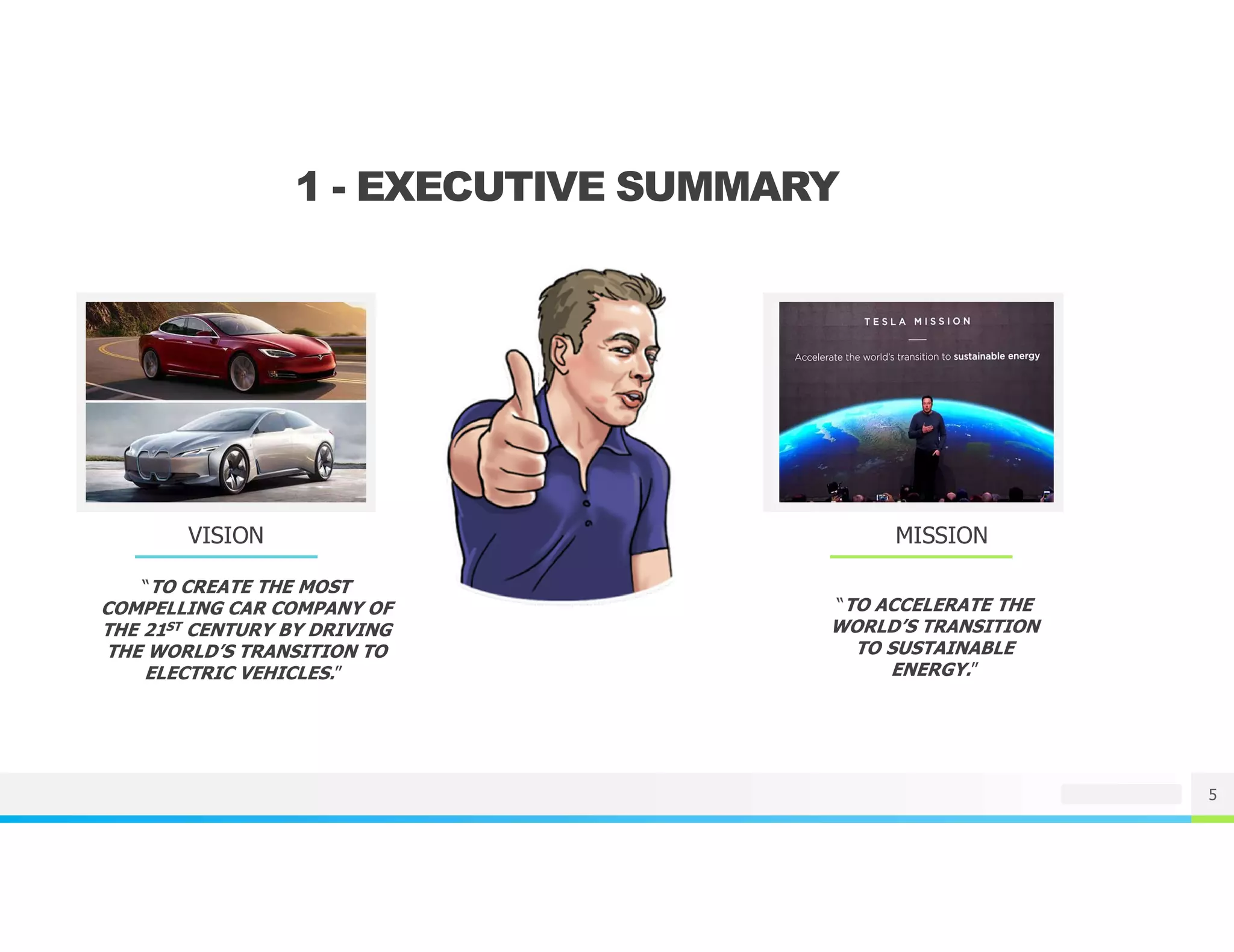 NAME OR LOGO
1 - EXECUTIVE SUMMARY
MISSION
5
VISION
“TO ACCELERATE THE
WORLD’S TRANSITION
TO SUSTAINABLE
ENERGY.”
“TO CREATE THE MOST
COMPELLING CAR COMPANY OF
THE 21ST CENTURY BY DRIVING
THE WORLD’S TRANSITION TO
ELECTRIC VEHICLES.”
 