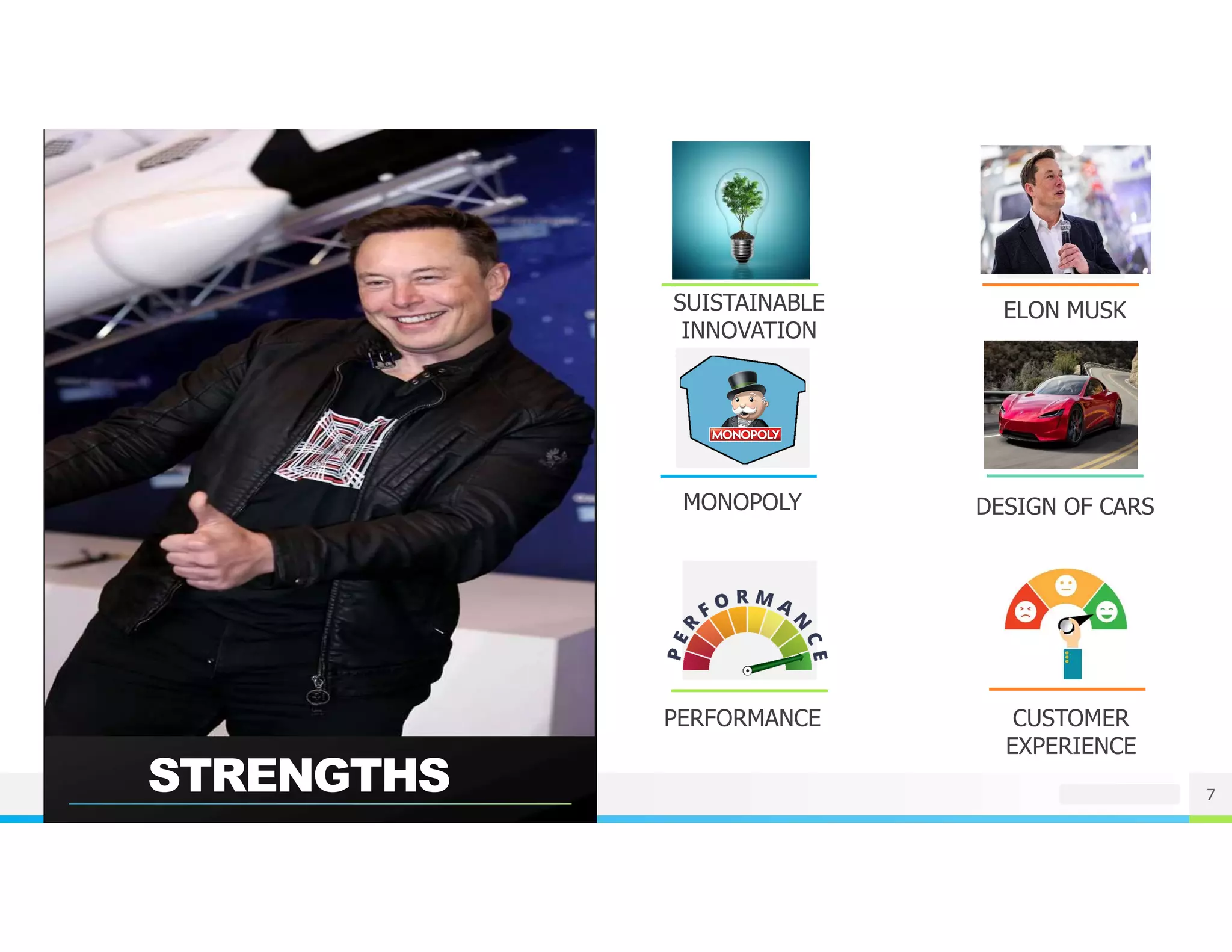 NAME OR LOGO
STRENGTHS
SUISTAINABLE
INNOVATION
7
ELON MUSK
MONOPOLY
PERFORMANCE
DESIGN OF CARS
CUSTOMER
EXPERIENCE
 