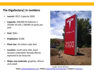 The Gigafactory| In numbers
Image: Simon Moores
• Launch: 2017, Capacity 2020
• Capacity: 500,000 EV batteries /
35GWh of ...