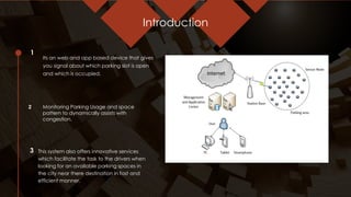 Introduction
1
Its an web and app based device that gives
you signal about which parking slot is open
and which is occupied.
3 This system also offers innovative services
which facilitate the task to the drivers when
looking for an available parking spaces in
the city near there destination in fast and
efficient manner.
2 Monitoring Parking Usage and space
pattern to dynamically assists with
congestion.
 