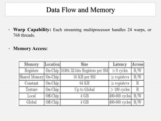 • Warp Capability: Each streaming multiprocessor handles 24 warps, or
768 threads.
• Memory Access:
Data Flow and Memory
 