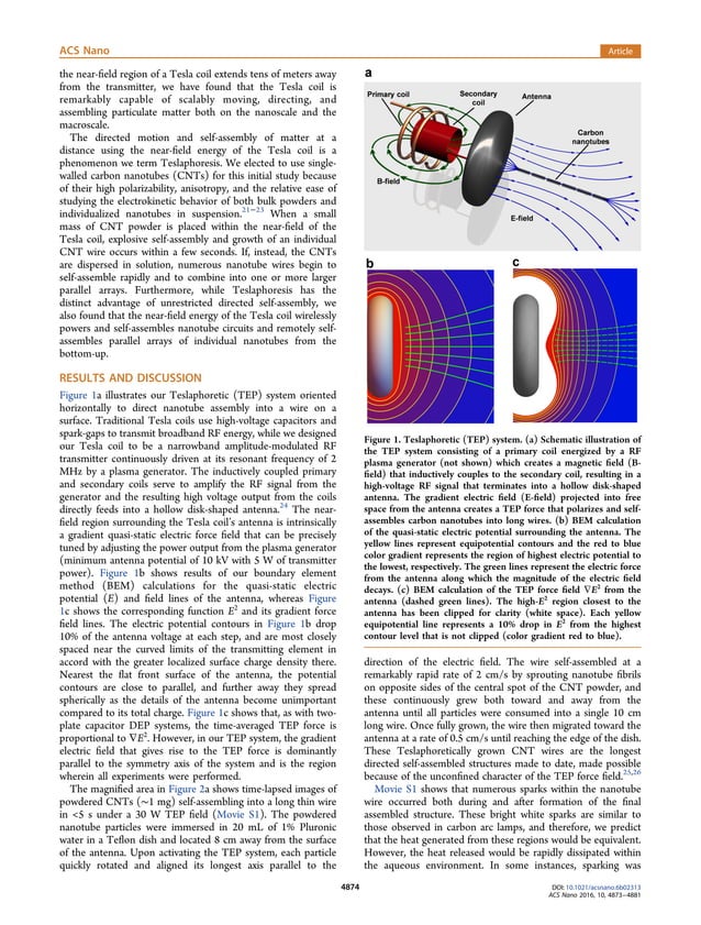 Teslaphoresis of Carbon Nanotubes