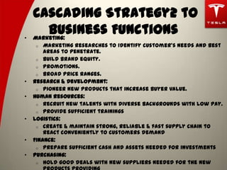 Tesla Strategy Direction Tesla strategic management final | PPTX