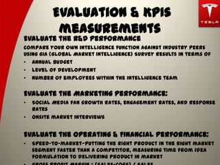 Tesla Performance Management Tesla strategic management final | PPTX