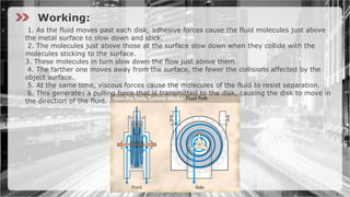 1. As the fluid moves past each disk, adhesive forces cause the fluid molecules just above
the metal surface to slow down and stick.
2. The molecules just above those at the surface slow down when they collide with the
molecules sticking to the surface.
3. These molecules in turn slow down the flow just above them.
4. The farther one moves away from the surface, the fewer the collisions affected by the
object surface.
5. At the same time, viscous forces cause the molecules of the fluid to resist separation.
6. This generates a pulling force that is transmitted to the disk, causing the disk to move in
the direction of the fluid.
Working:
 