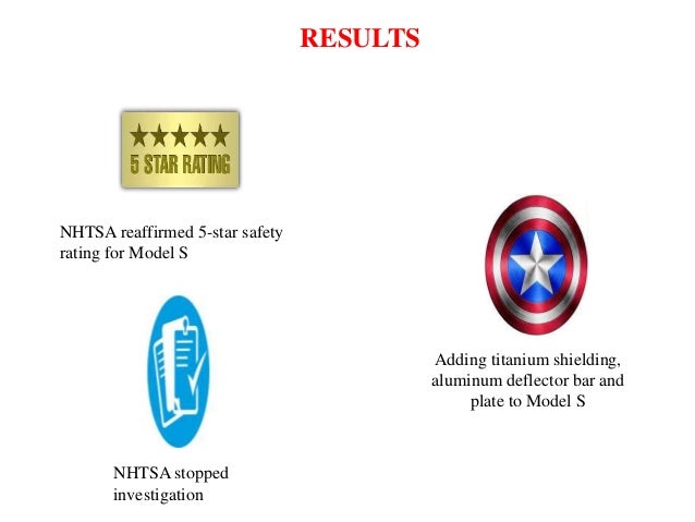 tesla motors strategy Strategic analysis of tesla motors strategic analysis of tesla motors transcript of tesla motors: final project organizational structure rene birthday. tesla motors strategy Strategic analysis of tesla motors strategic analysis of tesla motors transcript of tesla motors: final project organizational structure rene birthday.