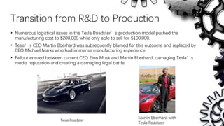 Transition from R&D to Production
• Numerous logistical issues in the Tesla Roadster’s production model pushed the
manufacturing cost to $200,000 while only able to sell for $100,000.
• Tesla’s CEO Martin Eberhard was subsequently blamed for this outcome and replaced by
CEO Michael Marks who had immense manufacturing experience.
• Fallout ensued between current CEO Elon Musk and Martin Eberhard, damaging Tesla’s
media reputation and creating a damaging legal battle
Tesla Roadster
Martin Eberhard with
Tesla Roadster
 