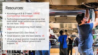 Resources:
• Knowledge of R & D team. VRINE
(Competitive Advantage)
• Technologies/expertise/experience that
even other large automotive companies
do not have. VRIE
• Batteries are becoming much better.
VRIE
• Experienced CEO, Elon Musk. V
• Great location near the best talents. VE
• US as a unique position towards special
knowledge set, federal government
support. VE
 