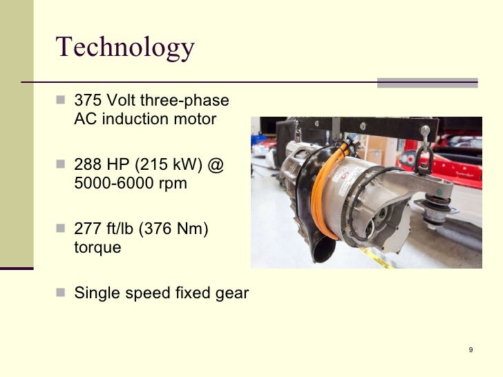 48+ Tesla Car Induction Motor Images