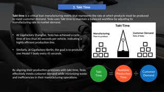 Tesla Workflow Tesla SCM ppt for supply chai management.pptx