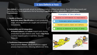 Tesla Design Defects Tesla SCM ppt for supply chai management.pptx