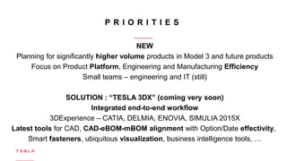 Tesla Workflow Tesla sf tm | PDF