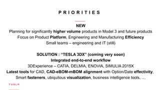 P R I O R I T I E S
NEW
Planning for significantly higher volume products in Model 3 and future products
Focus on Product ...