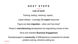 N E X T S T E P S
Lots of work!
Training, testing, resolving, repeat…
Latest release - Leverage DS expert resources
Figure...