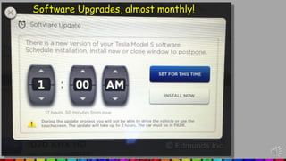 Software Upgrades, almost monthly!
 
