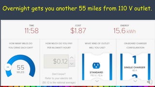 Overnight gets you another 55 miles from 110 V outlet.
 