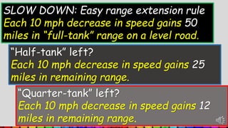 PUSHING AIR ASIDE
SLOW DOWN: Easy range extension rule
Each 10 mph decrease in speed gains 50
miles in “full-tank” range on a level road.
“Half-tank” left?
Each 10 mph decrease in speed gains 25
miles in remaining range.
“Quarter-tank” left?
Each 10 mph decrease in speed gains 12
miles in remaining range.
 