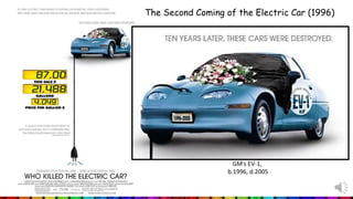 GM’s EV-1,
b.1996, d.2005
The Second Coming of the Electric Car (1996)
 