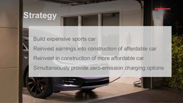 Tesla Innovation Case Study – Tesla In 2023: Building A Radically ...