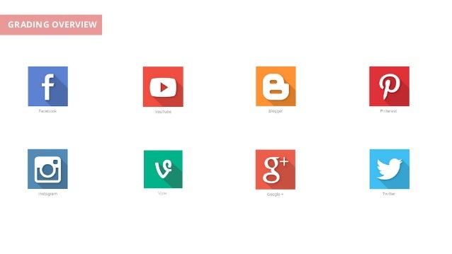 social media activity audit service social media activity audit service