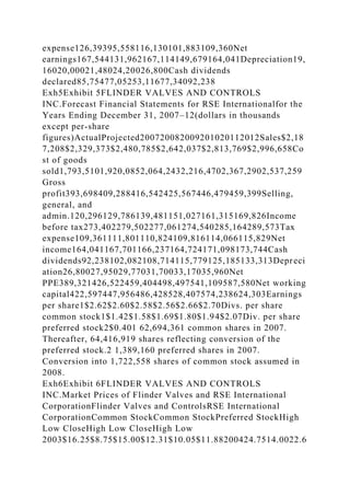 expense126,39395,558116,130101,883109,360Net
earnings167,544131,962167,114149,679164,041Depreciation19,
16020,00021,48024,20026,800Cash dividends
declared85,75477,05253,11677,34092,238
Exh5Exhibit 5FLINDER VALVES AND CONTROLS
INC.Forecast Financial Statements for RSE Internationalfor the
Years Ending December 31, 2007–12(dollars in thousands
except per-share
figures)ActualProjected200720082009201020112012Sales$2,18
7,208$2,329,373$2,480,785$2,642,037$2,813,769$2,996,658Co
st of goods
sold1,793,5101,920,0852,064,2432,216,4702,367,2902,537,259
Gross
profit393,698409,288416,542425,567446,479459,399Selling,
general, and
admin.120,296129,786139,481151,027161,315169,826Income
before tax273,402279,502277,061274,540285,164289,573Tax
expense109,361111,801110,824109,816114,066115,829Net
income164,041167,701166,237164,724171,098173,744Cash
dividends92,238102,082108,714115,779125,185133,313Depreci
ation26,80027,95029,77031,70033,17035,960Net
PPE389,321426,522459,404498,497541,109587,580Net working
capital422,597447,956486,428528,407574,238624,303Earnings
per share1$2.62$2.60$2.58$2.56$2.66$2.70Divs. per share
common stock1$1.42$1.58$1.69$1.80$1.94$2.07Div. per share
preferred stock2$0.401 62,694,361 common shares in 2007.
Thereafter, 64,416,919 shares reflecting conversion of the
preferred stock.2 1,389,160 preferred shares in 2007.
Conversion into 1,722,558 shares of common stock assumed in
2008.
Exh6Exhibit 6FLINDER VALVES AND CONTROLS
INC.Market Prices of Flinder Valves and RSE International
CorporationFlinder Valves and ControlsRSE International
CorporationCommon StockCommon StockPreferred StockHigh
Low CloseHigh Low CloseHigh Low
2003$16.25$8.75$15.00$12.31$10.05$11.88200424.7514.0022.6
 