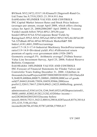 BVStork NV2,3472,15317.10.02nana35.2Ingersoll-Rand Co.
Ltd.Trane Inc.9,7518,32821.21.3914.911.6na
Exh9Exhibit 9FLINDER VALVES AND CONTROLS
INC.Capital Market Interest Rates and Stock Price Indexes
(averages per annum, except April 2008, which offers closing
values for April 25, 2008)20062007 April 2008U.S. Treasury
Yields3-month bills4.70%4.40%1.28%30-year
bonds5.00%4.91%4.52%Corporate Bond Yields by
RatingAaa5.59%5.56%5.58%Aa5.80%5.90%5.96%A6.06%6.09
%6.32%Baa6.48%6.48%6.98%Stock MarketS&P 500
Index1,4181,4681,398Price/earnings
ratio17.7×18.3×17.4×Industrial Machinery StocksPrice/earnings
ratio13.9×14.0×Dividend yield1.4%1.4%Historical return
premium of equity over government debt (1926-2007)
Geometric average5.5% Arithmetic average7.2%Data Source:
Value Line Investment Survey, April 25, 2008; Federal Reserve
Bulletin; Compustat
Exh10Exhibit 10FLINDER VALVES AND CONTROLS
INC.Forecast of Financial Statements for Flinder Valves and
Controlsfor Years Ending December 31, 2008–12(dollars in
thousands)ActualProjected200720082009201020112012Sales$4
9,364$59,600$66,000$73,200$81,200$90,000Cost of goods
sold37,04443,81648,75054,10459,95866,200Gross
profit12,32015,78417,25019,09621,24223,800Selling, general,
and
administrative2,9363,6124,1244,5645,0525,692Depreciation$1,
508$1,660$1,828$2,012$2,212$2,432Other income—
net228240264288320352Income before
taxes8,10410,75211,56212,80814,29816,028Taxes4,0374,3014,6
255,1235,7196,411Net
income$4,067$6,451$6,937$7,685$8,579$9,617
UV 2405
 