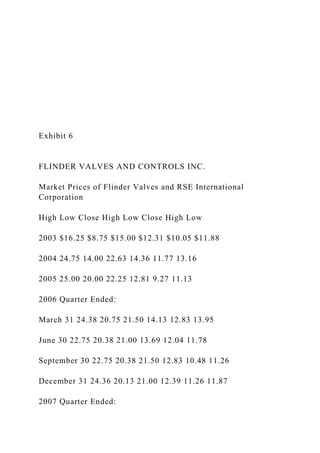 Exhibit 6
FLINDER VALVES AND CONTROLS INC.
Market Prices of Flinder Valves and RSE International
Corporation
High Low Close High Low Close High Low
2003 $16.25 $8.75 $15.00 $12.31 $10.05 $11.88
2004 24.75 14.00 22.63 14.36 11.77 13.16
2005 25.00 20.00 22.25 12.81 9.27 11.13
2006 Quarter Ended:
March 31 24.38 20.75 21.50 14.13 12.83 13.95
June 30 22.75 20.38 21.00 13.69 12.04 11.78
September 30 22.75 20.38 21.50 12.83 10.48 11.26
December 31 24.36 20.13 21.00 12.39 11.26 11.87
2007 Quarter Ended:
 