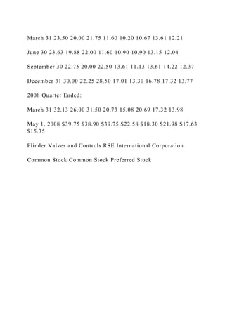 March 31 23.50 20.00 21.75 11.60 10.20 10.67 13.61 12.21
June 30 23.63 19.88 22.00 11.60 10.90 10.90 13.15 12.04
September 30 22.75 20.00 22.50 13.61 11.13 13.61 14.22 12.37
December 31 30.00 22.25 28.50 17.01 13.30 16.78 17.32 13.77
2008 Quarter Ended:
March 31 32.13 26.00 31.50 20.73 15.08 20.69 17.32 13.98
May 1, 2008 $39.75 $38.90 $39.75 $22.58 $18.30 $21.98 $17.63
$15.35
Flinder Valves and Controls RSE International Corporation
Common Stock Common Stock Preferred Stock
 