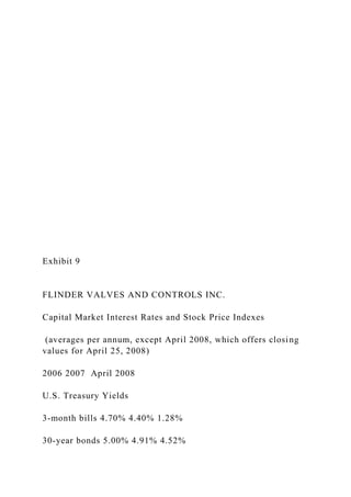 Exhibit 9
FLINDER VALVES AND CONTROLS INC.
Capital Market Interest Rates and Stock Price Indexes
(averages per annum, except April 2008, which offers closing
values for April 25, 2008)
2006 2007 April 2008
U.S. Treasury Yields
3-month bills 4.70% 4.40% 1.28%
30-year bonds 5.00% 4.91% 4.52%
 