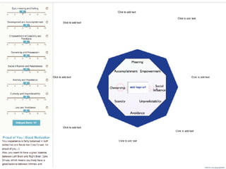 Octalysis Gamification Design for Tesla (Intro) | PDF