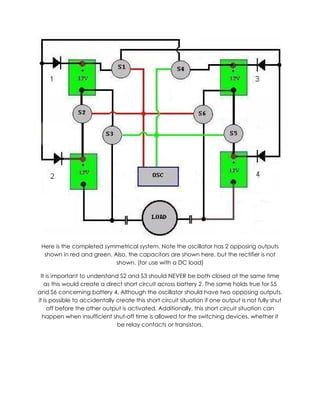 Here is the completed symmetrical system. Note the oscillator has 2 opposing outputs
shown in red and green. Also, the capacitors are shown here, but the rectifier is not
shown. (for use with a DC load)
It is important to understand S2 and S3 should NEVER be both closed at the same time
as this would create a direct short circuit across battery 2. The same holds true for S5
and S6 concerning battery 4. Although the oscillator should have two opposing outputs,
it is possible to accidentally create this short circuit situation if one output is not fully shut
off before the other output is activated. Additionally, this short circuit situation can
happen when insufficient shut-off time is allowed for the switching devices, whether it
be relay contacts or transistors.

 