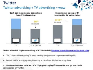Twitter
Twitter advertising + TV advertising = wow

Twitter ads which target users talking of a TV show help decrease acquisition cost and increase sales:

•

“TV Conversation targeting” is easy: identify #program and target users talking of it

•

Twitter and TV are highly complimentary as data from this Twitter study show

=> You don’t even need to be part of a TV program to play  Be creative, and get into the TV
conversation on Twitter.

 