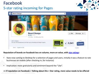 Facebook
5-star rating incoming for Pages

Reputation of brands on Facebook less on volume, more on value, with star ratings:

•

Stars now coming to Desktop for a selection of pages and users, initially it was a feature to rate
businesses on mobile (after checking-in, for instance)

•

Implication: more granularity and sentiment beyond the “Like”.

=> If reputation on Facebook = Talking about this + Star rating, more value needs to be offered

 